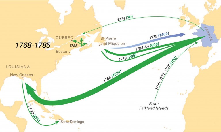 La déportation la migration et le rétablissement des Acadiens