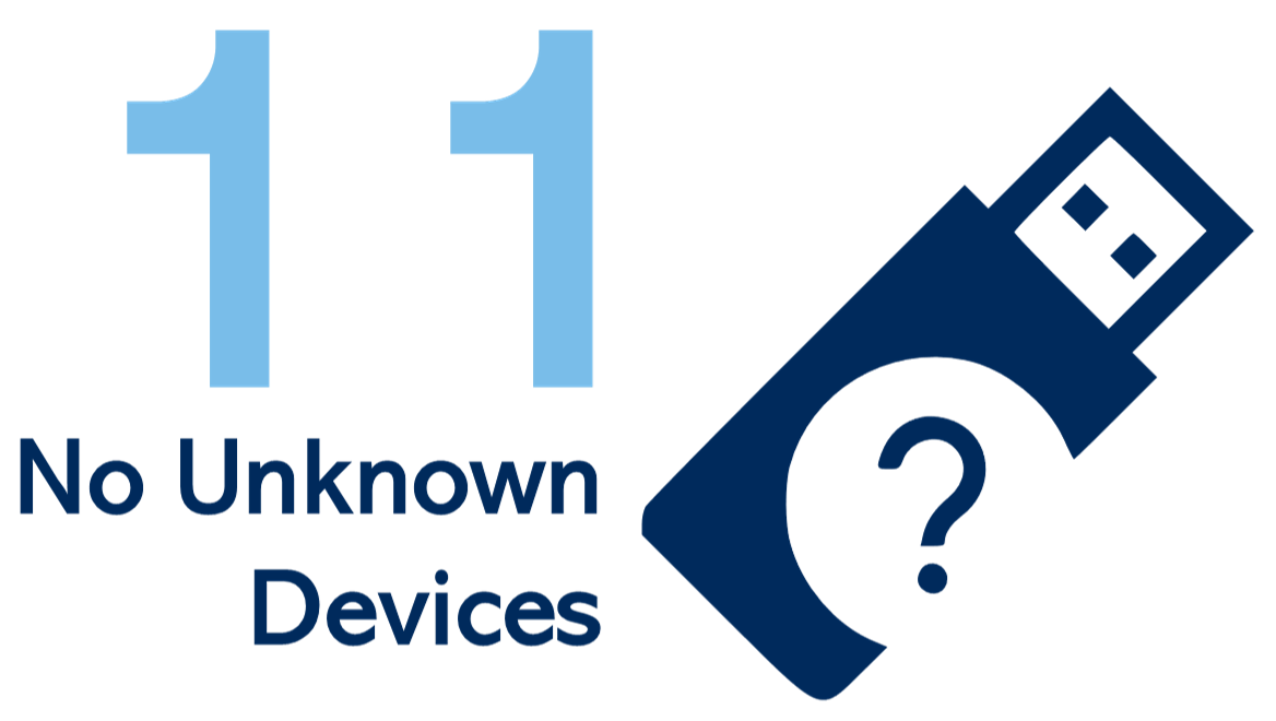 Data Security Best Practices UMaine ARCSIM University of Maine