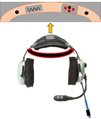 H.A.L.O. Mk. 1 Schematic