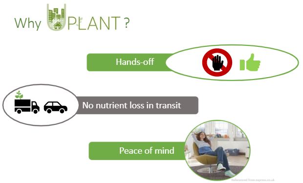 Why this product? Hands-off use, no nutrient loss in transit, and peace of mind.