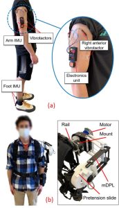 Two novel devices for (a) haptic feedback and (b) force feedback for inducing arm swing.