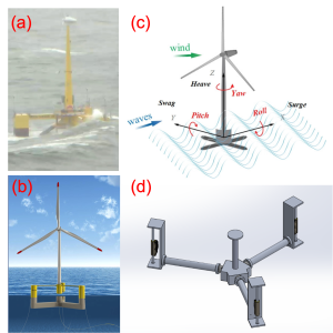 Four different renderings of the FOWT model and tuned-mass-damper system.