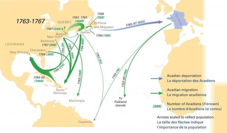 Acadian Deportation, Migration, And Resettlement - Canadian-American ...