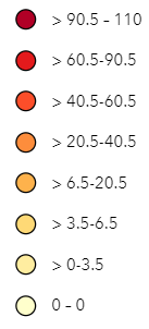 L2 color key for counts