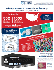 What you need to know about Fentanyl