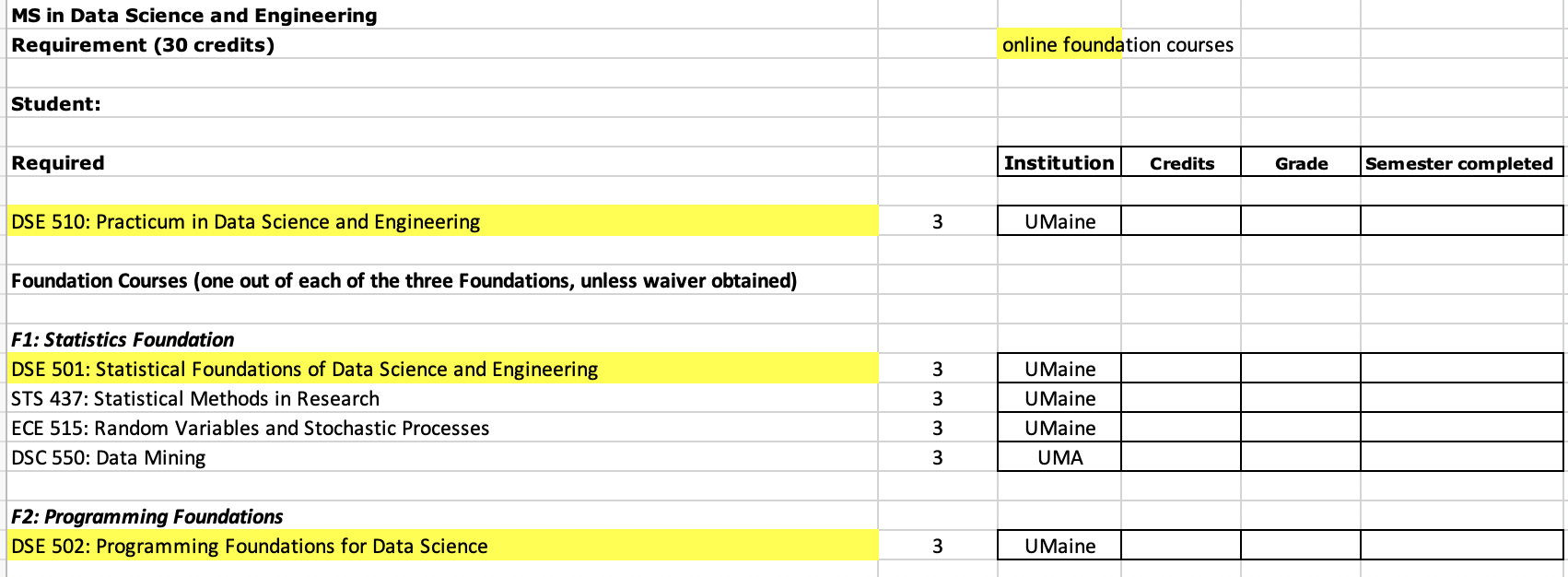 shows a snippet of the DSE curriculum sheet