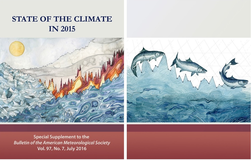 State of the Climate