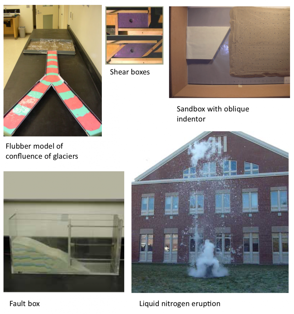 several demonstrations: flubber glacier, shear boxes, sandbox, fault box, liquid nitrogen eruption