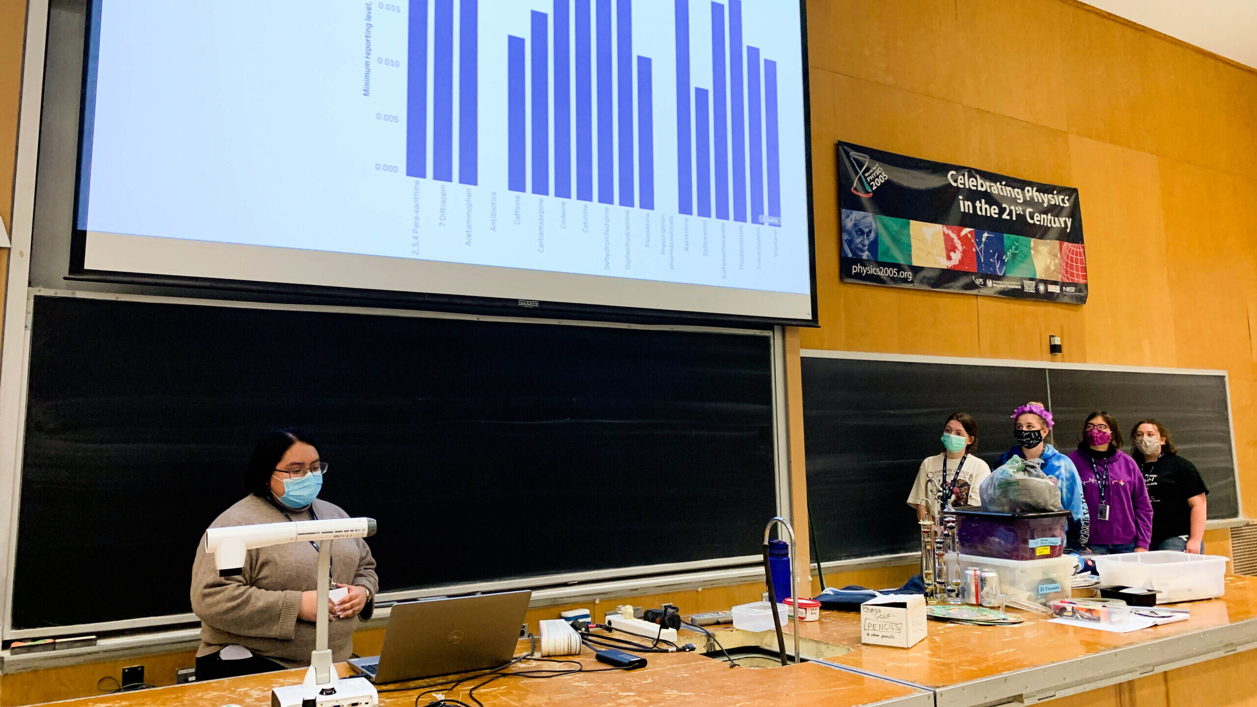 One student stands behind a table with laptop in a classroom and presents data. Four group members stand off to the right of the presenter.