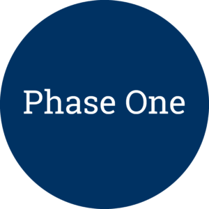 Blue circle reads "Phase One"