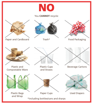 Examples of items that cannot be recycled
