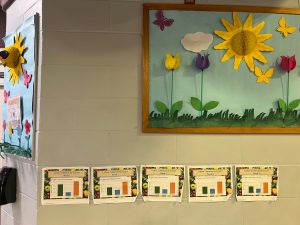Weekly Food Waste Progress Charts displayed in Lisbon elementary school's cafeteria.