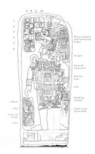 Drawing of stele with areas labeled.