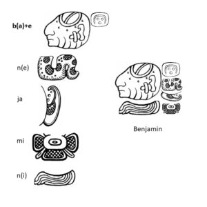 Maya glyphs illustrating the name Benjamin