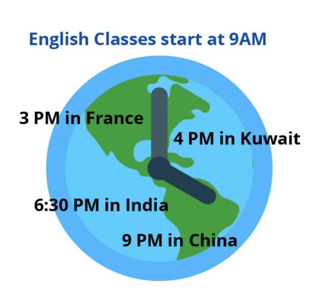 Earth, time zones