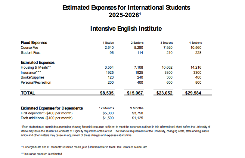 A table of estimated expenses for students in the Intensive English program. There is a link to a PDF version of the chart below the image