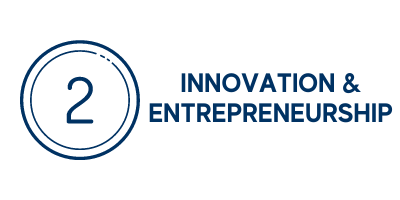 The numeral 2 inside of a blue circle with the words 'innovation and entrepreneurship' to the right of the circle