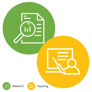 A bubble chart demonstrating a 50% research 50% teaching appointment split.