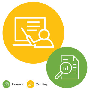 A bubble graph showing a 40% research and 60% teaching appointment split.