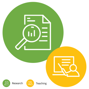 A bubble graph showing a 60% research and 40% teaching appointment split.