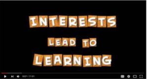 Graphic text 'Interests lead to Learning'