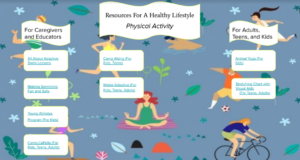 A preview of the Healthy Lifestyle Toolkit; a header reads Resources for a Healthy Lifestyle; Physical Activity. Links to resources for caregivers & educators as wells as individuals are overlayed on to a blue background with cartoon characters participating in physical activity.