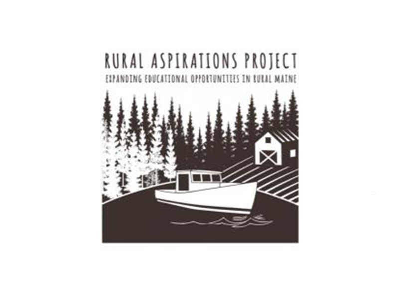 Rural Aspiration Project logo