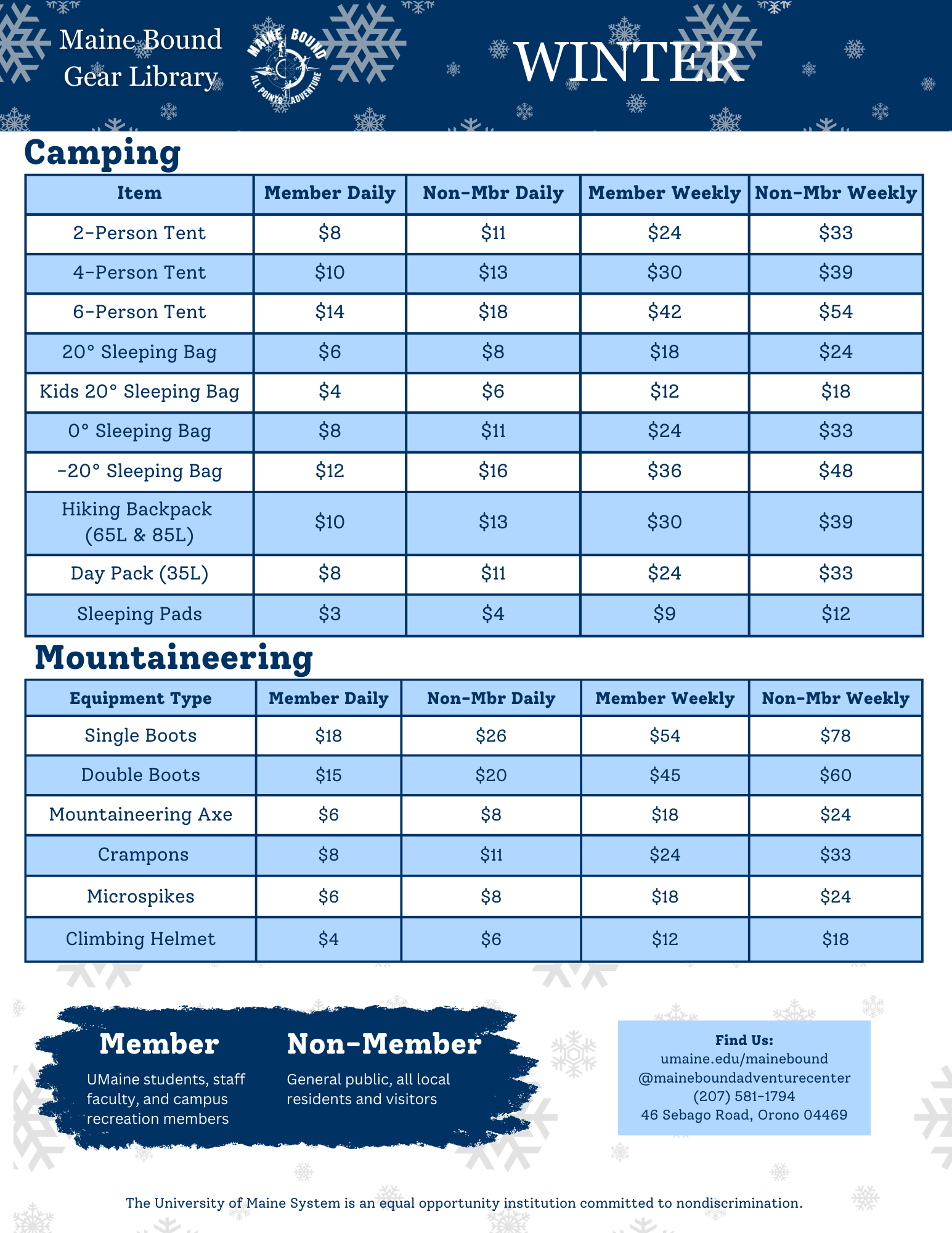 A detailed price list of all items available to rent.