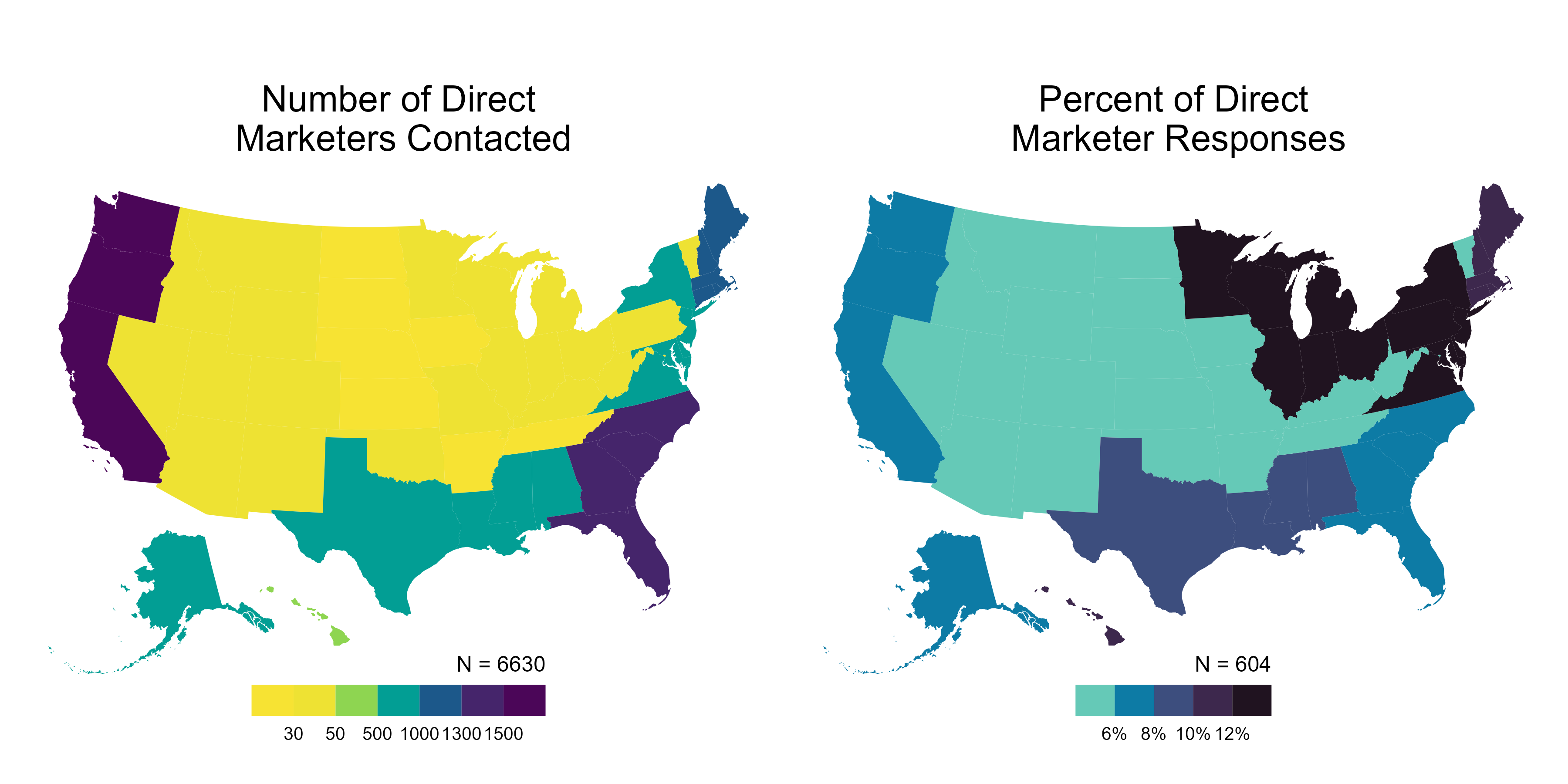 Two maps of the United States depict the regional numbers of direct seafood marketers who were contacted for the survey and the regional percentage of direct seafood marketers who responded.