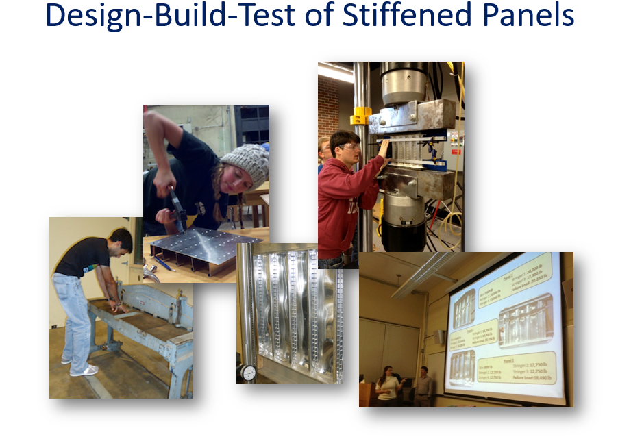 Design-Build-Test of Stiffened Panels graphic