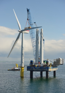 phd student position in dynamic response of offshore wind turbines