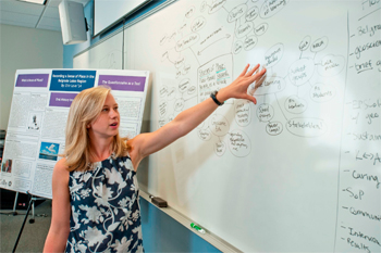 student at white board