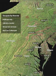 Chesapeake Bay Watershed