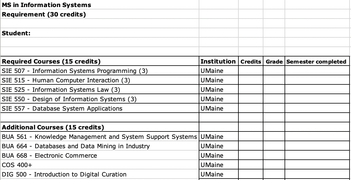 screen shot of the program of study spreadsheet