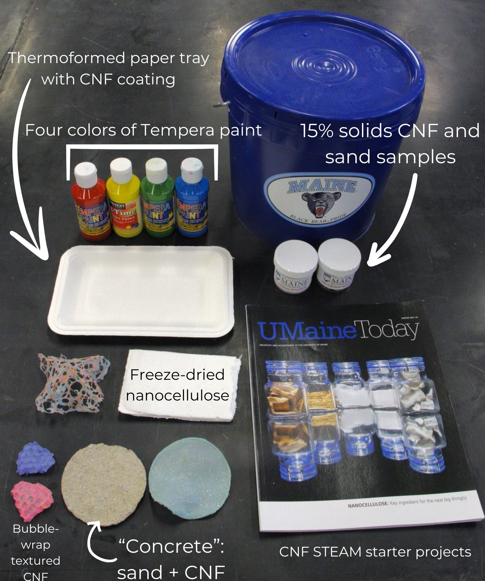 CNF Kit Key