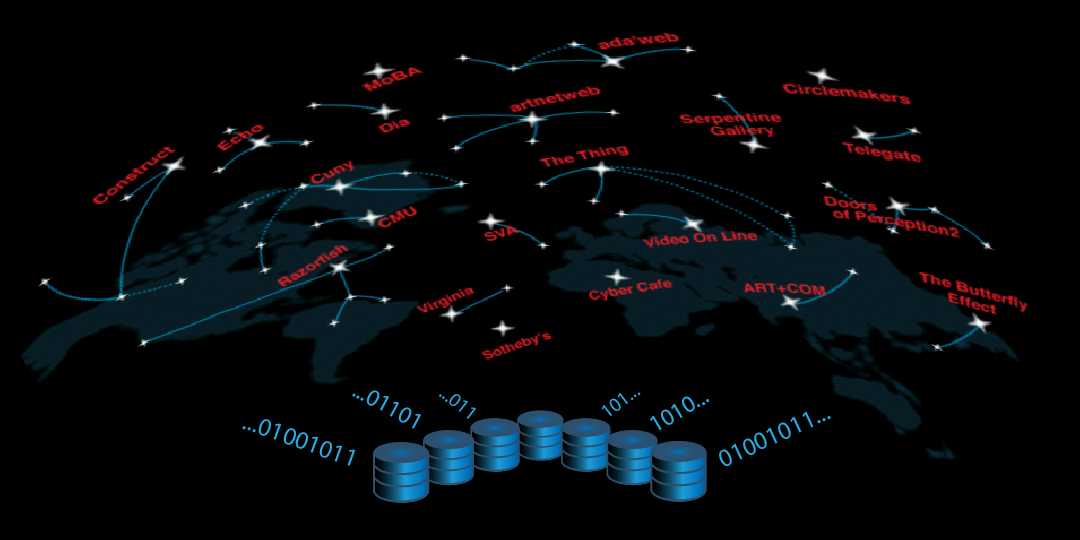 Web archiving