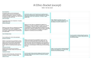 NMD100 AI Ethics Tournament Bracket