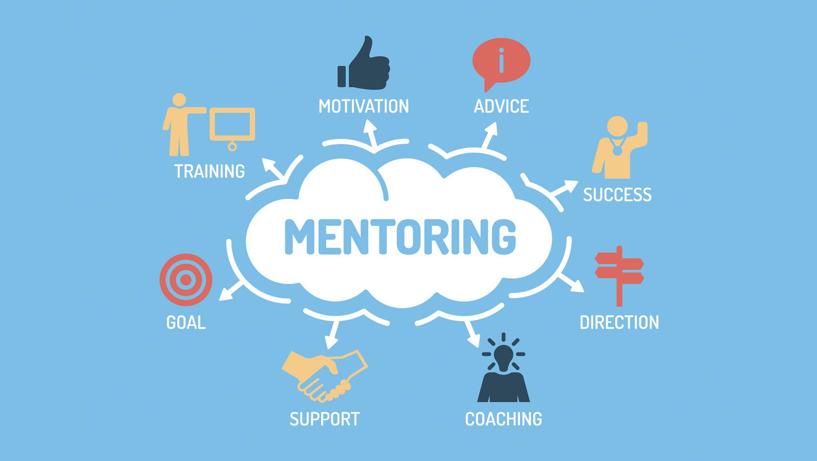 Mentoring graphic