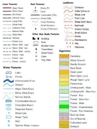 Chart of map symbols