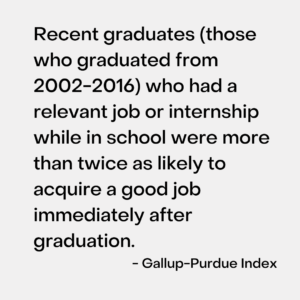 Recent graduates (those who graduated from 2002-2016) who had a relevant job or internship while in school were more than twice as likely to acquire a good job immediately after graduation. - Gallup-Purdue Index