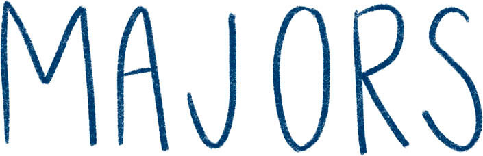 An image of handwritten text that says "Majors"