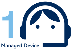 Managed Device