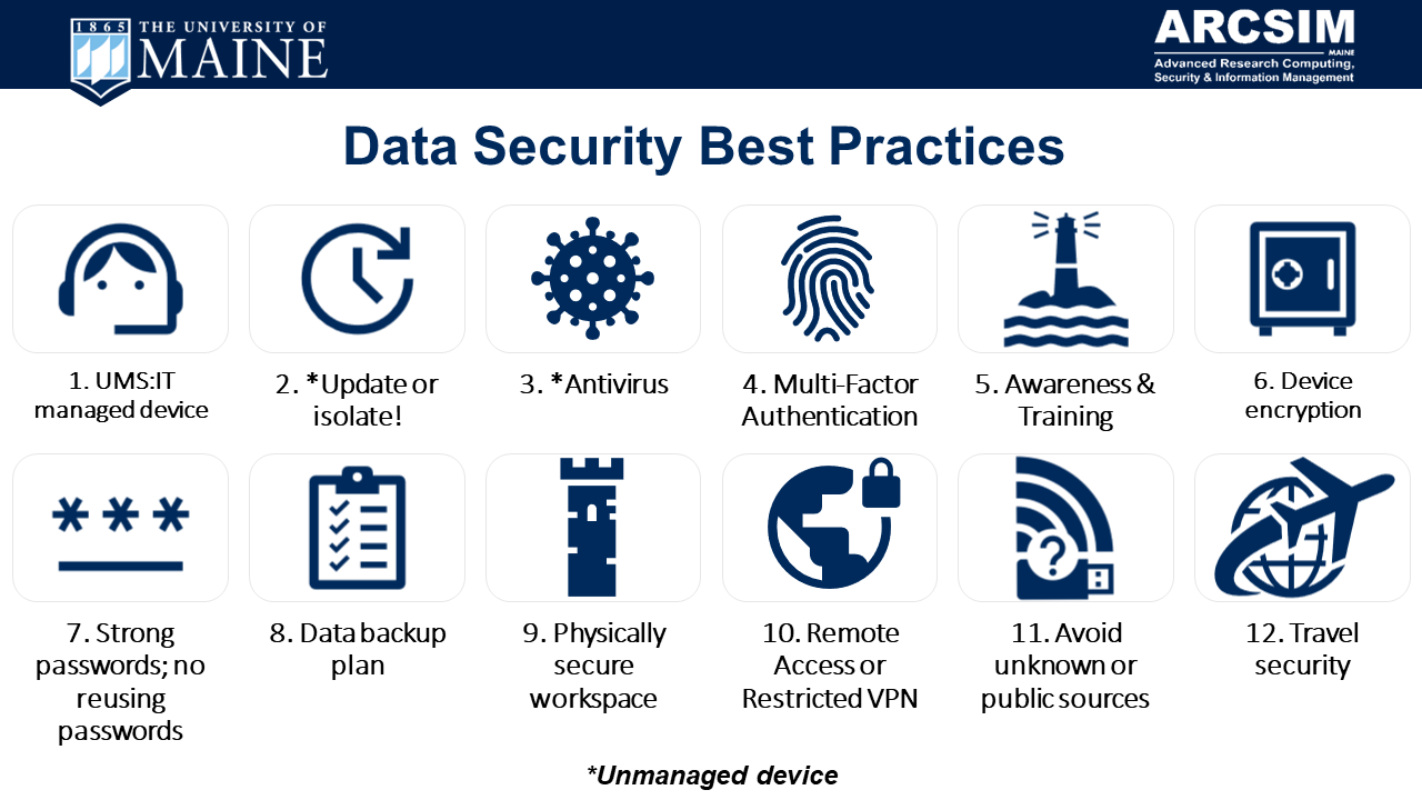 Data Security Best Practices