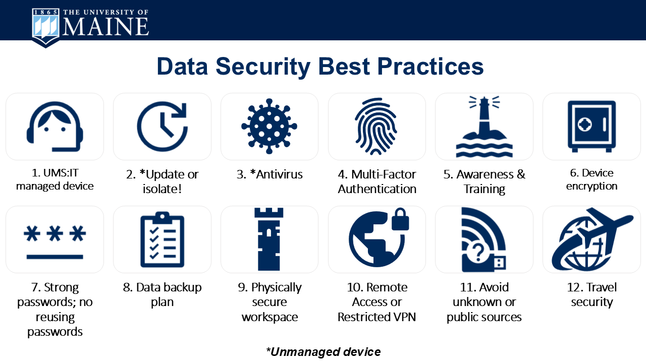 Data Security Best Practices