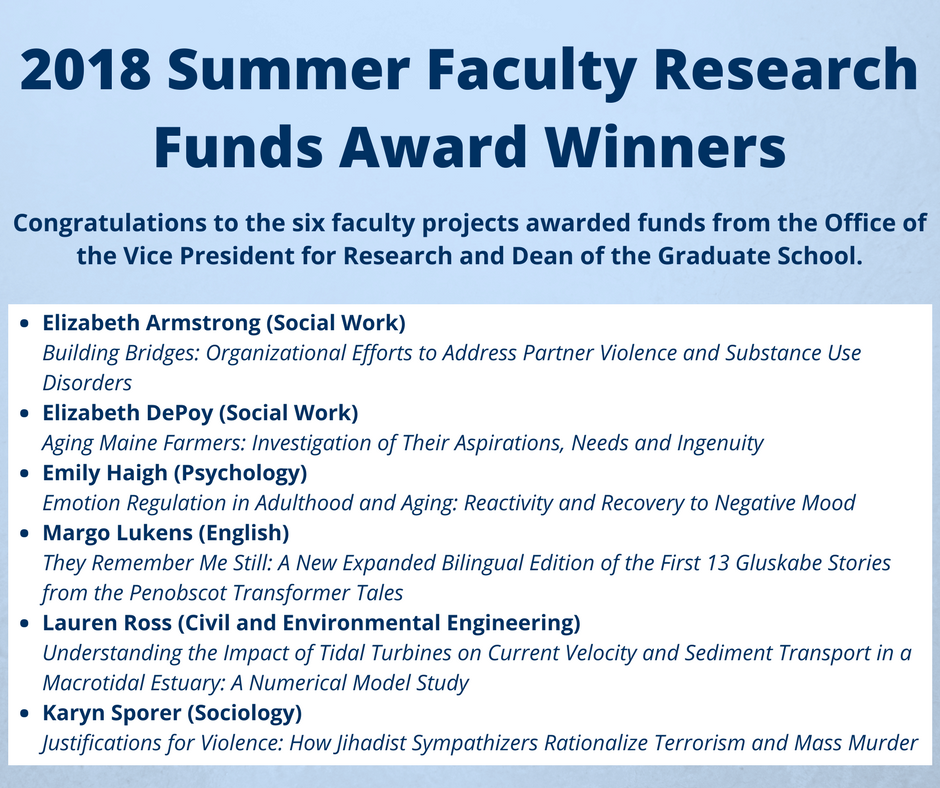 List of 2018 Summer Faculty Research Fund winners
