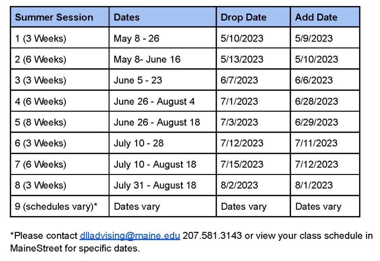 Academic Deadlines - Summer University - University of Maine