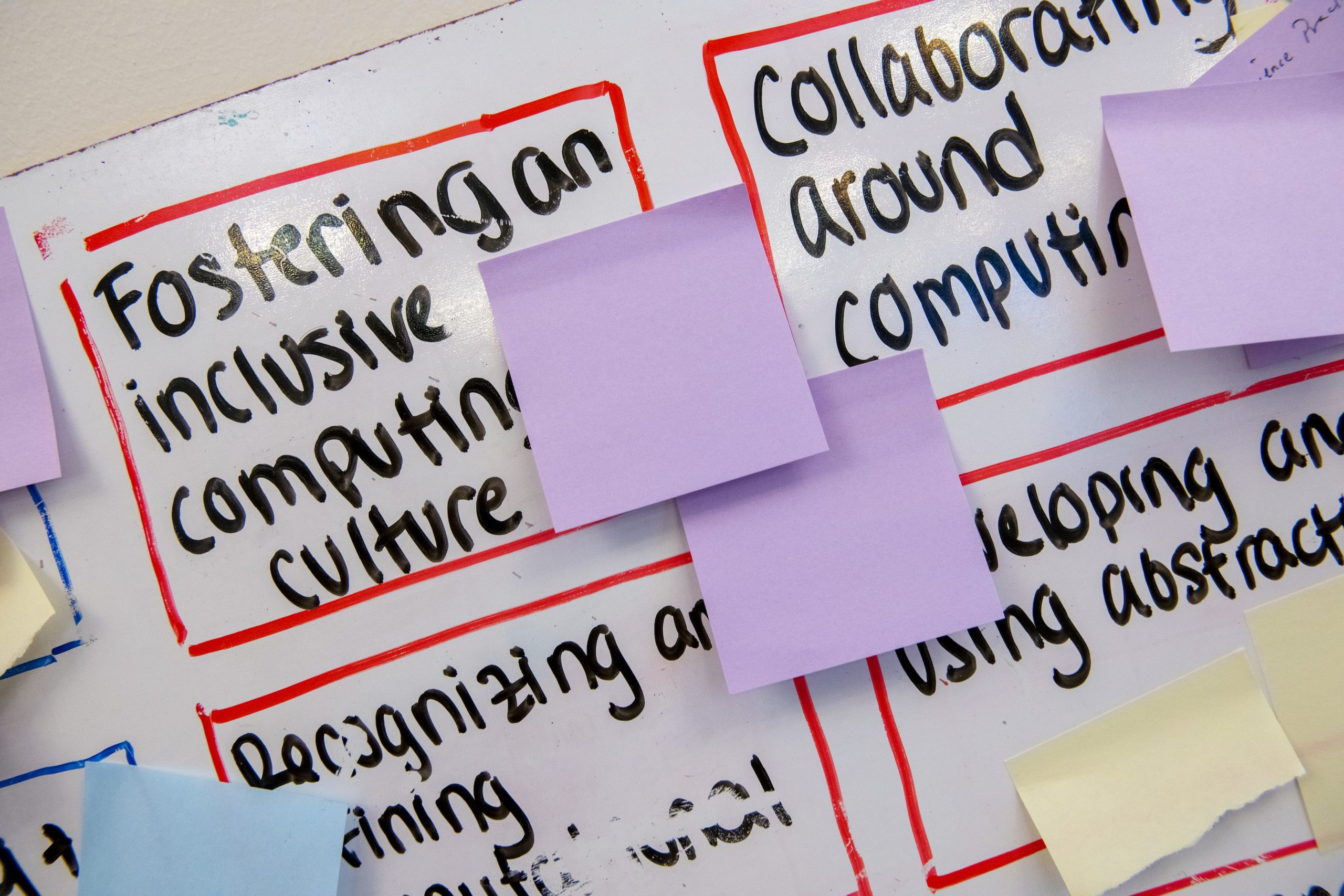 White board with ideas written on it