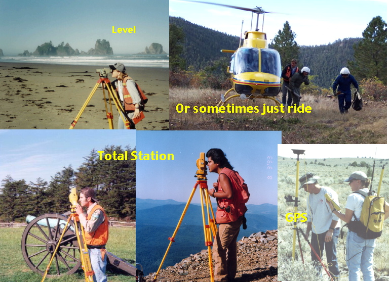 surveyors using different tools