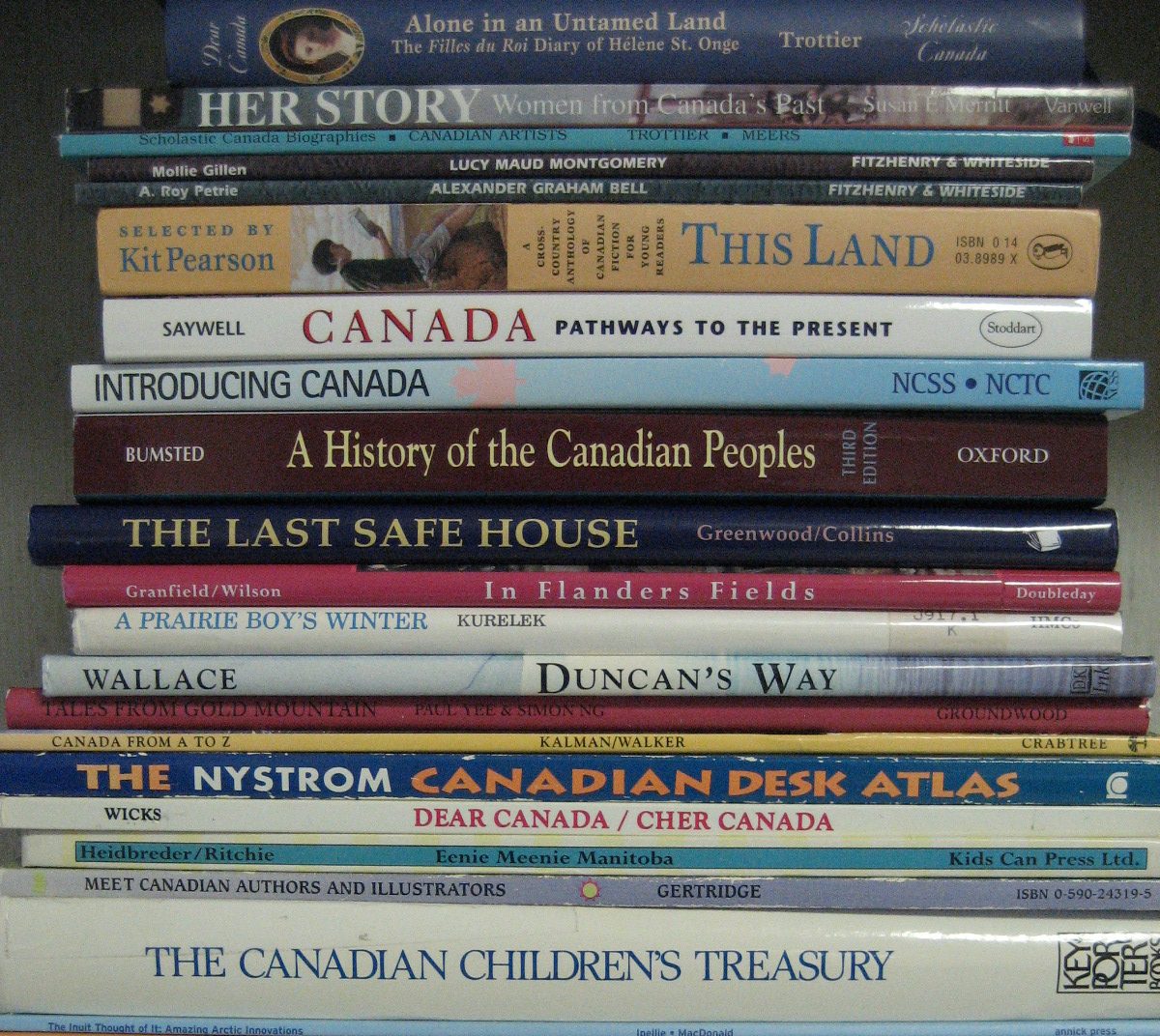 stack of books