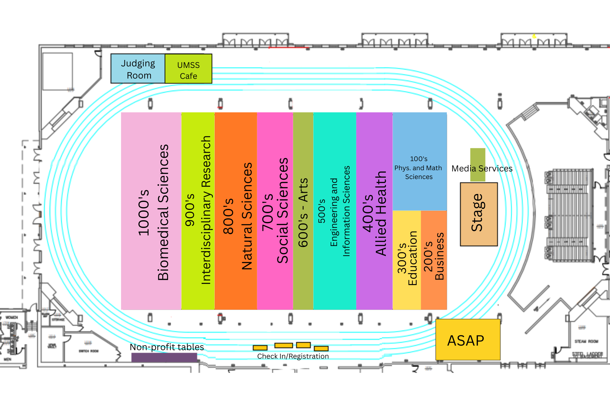 Layout of the symposium